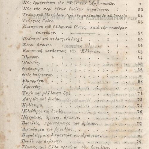 20,5 x 13,5 εκ. 2 σ. χ.α. + κδ’ σ. + 877 σ. + 3 σ. χ.α. + 2 ένθετα, όπου σ. [α’] σελίδα τ�